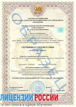 Образец сертификата соответствия Руза Сертификат ISO 22000